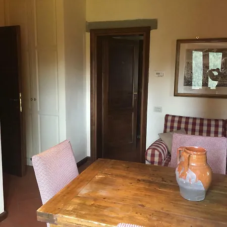 Locanda La Querce Montemurlo